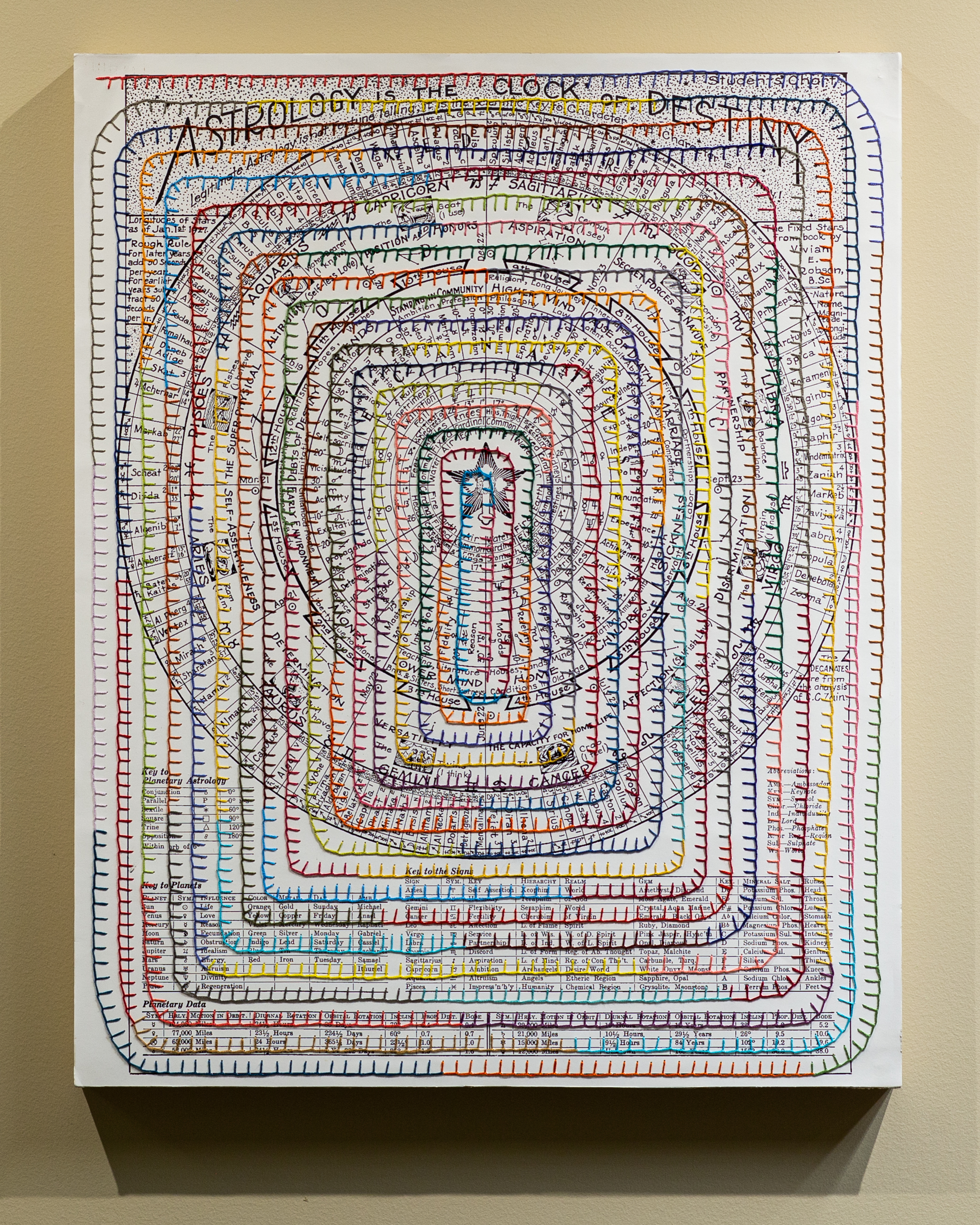 Nick DeFord, Babble (Tick Tock), 20" x 16", embroidery on paper, 2015